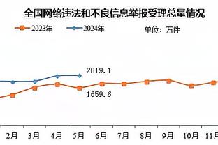 欧冠16强最贵阵：哈兰德、姆巴佩、贝林领衔，总价13.1亿欧